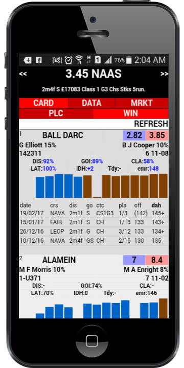 DataForm Mobile Image