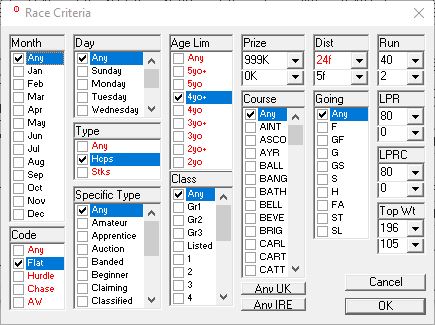 Pro-Analyser | Race Criteria