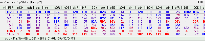 proautodatapagepoe