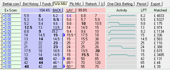 probetfairwindowimage